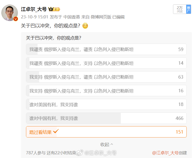 刚才我发了巴以冲突的投票 