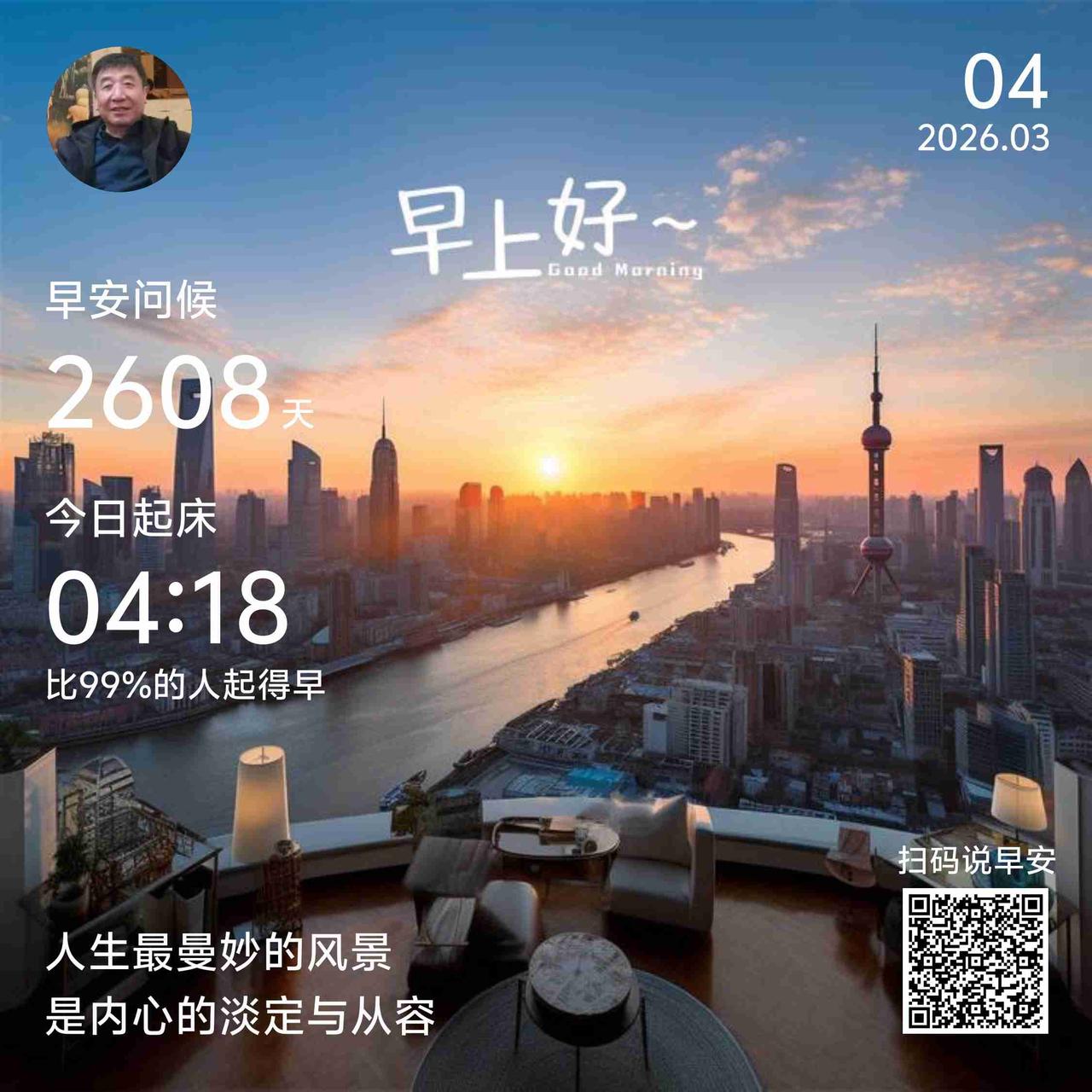 我的今日状态：😁轻松愉快
我这里的天气：🌤️多云