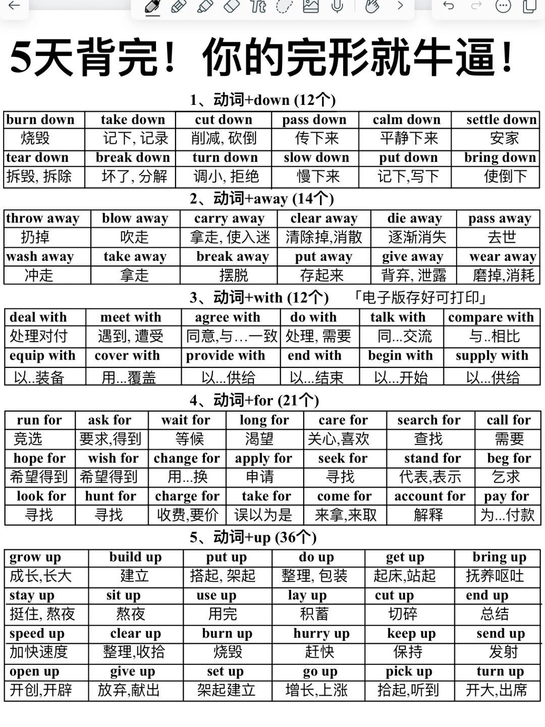 完形填空全对只需5天！背完直接拿分！稳上130