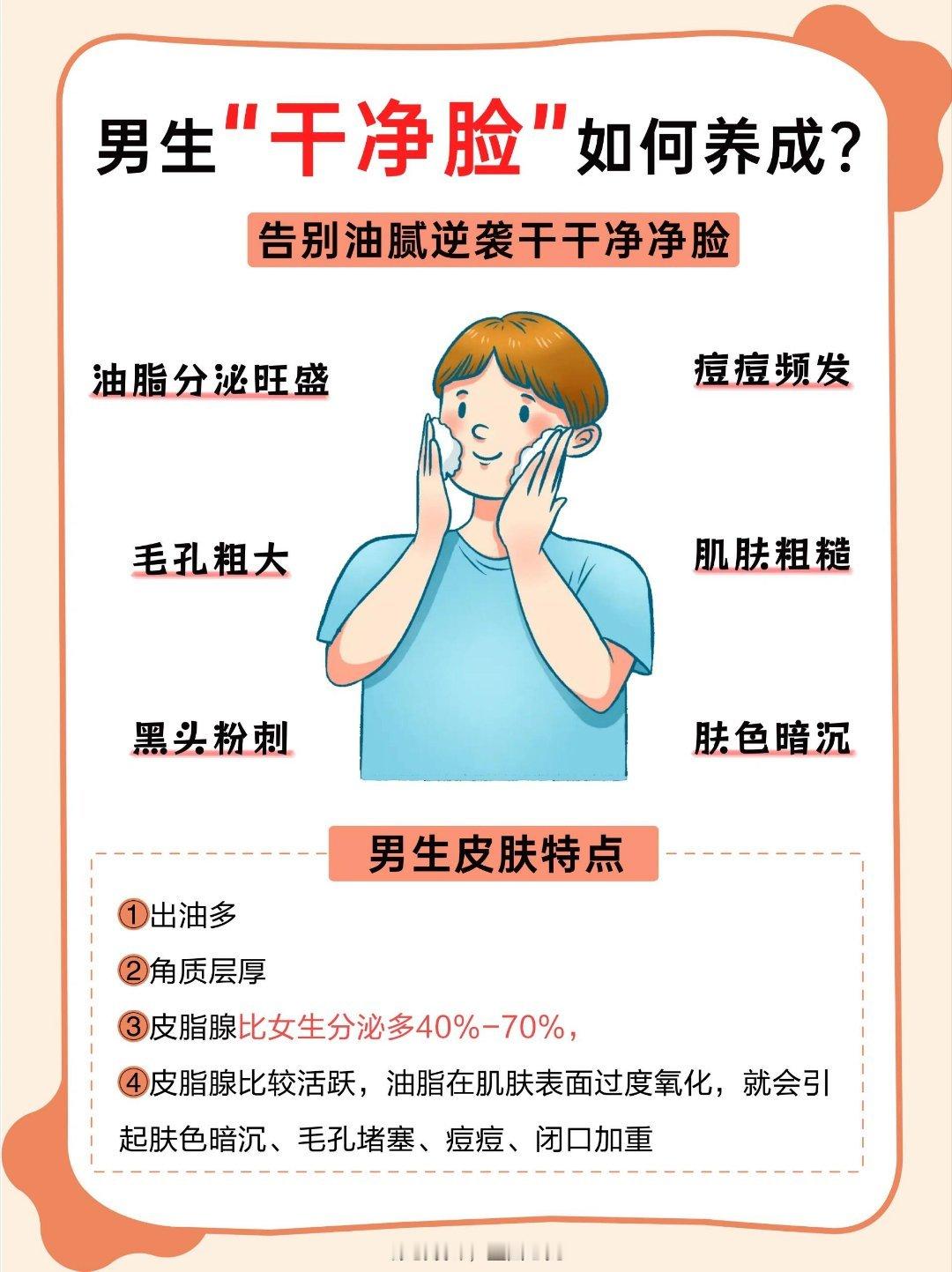 男士护肤干净脸速成指南💡有对象的男生必看！一、出油元凶：6大因素一键排查  1