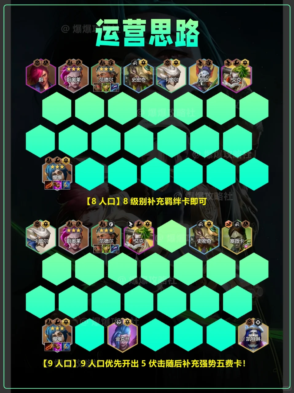 姐妹们！S13SSS级阵容！全是家人们啊！
