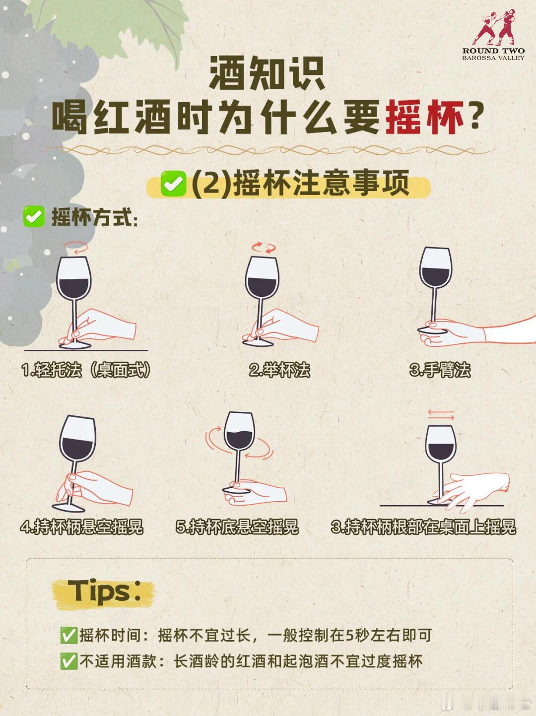 酒知识：晃杯不是耍帅！看懂这 3 点，秒变品酒大师马克龙获赠中国龙谕
