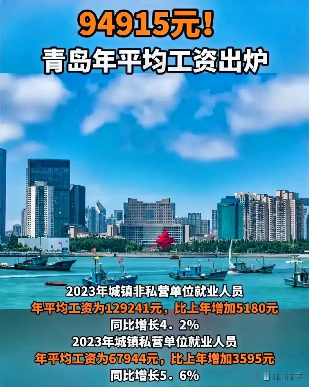 年平均工资94915元，在青岛，这个数咋来的？[捂脸]