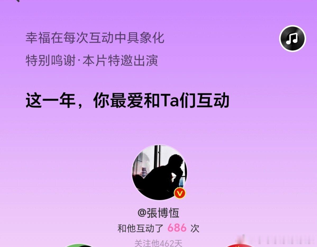 2026年继续爱张博恒！