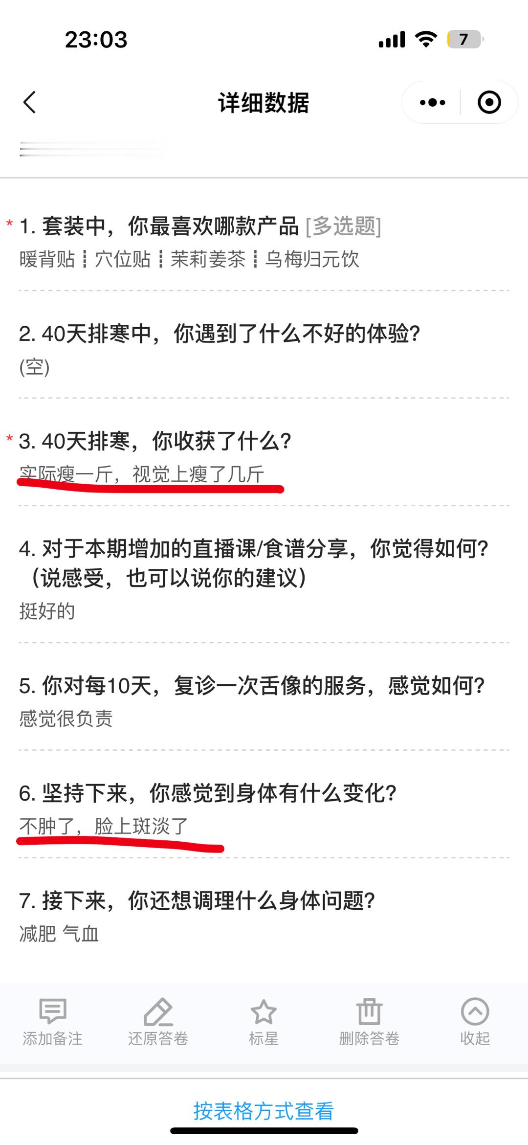 三伏营反馈调研：1、瘦了1斤，视觉上瘦了几斤；2、不肿了，斑淡了；3、菲菲姐很负