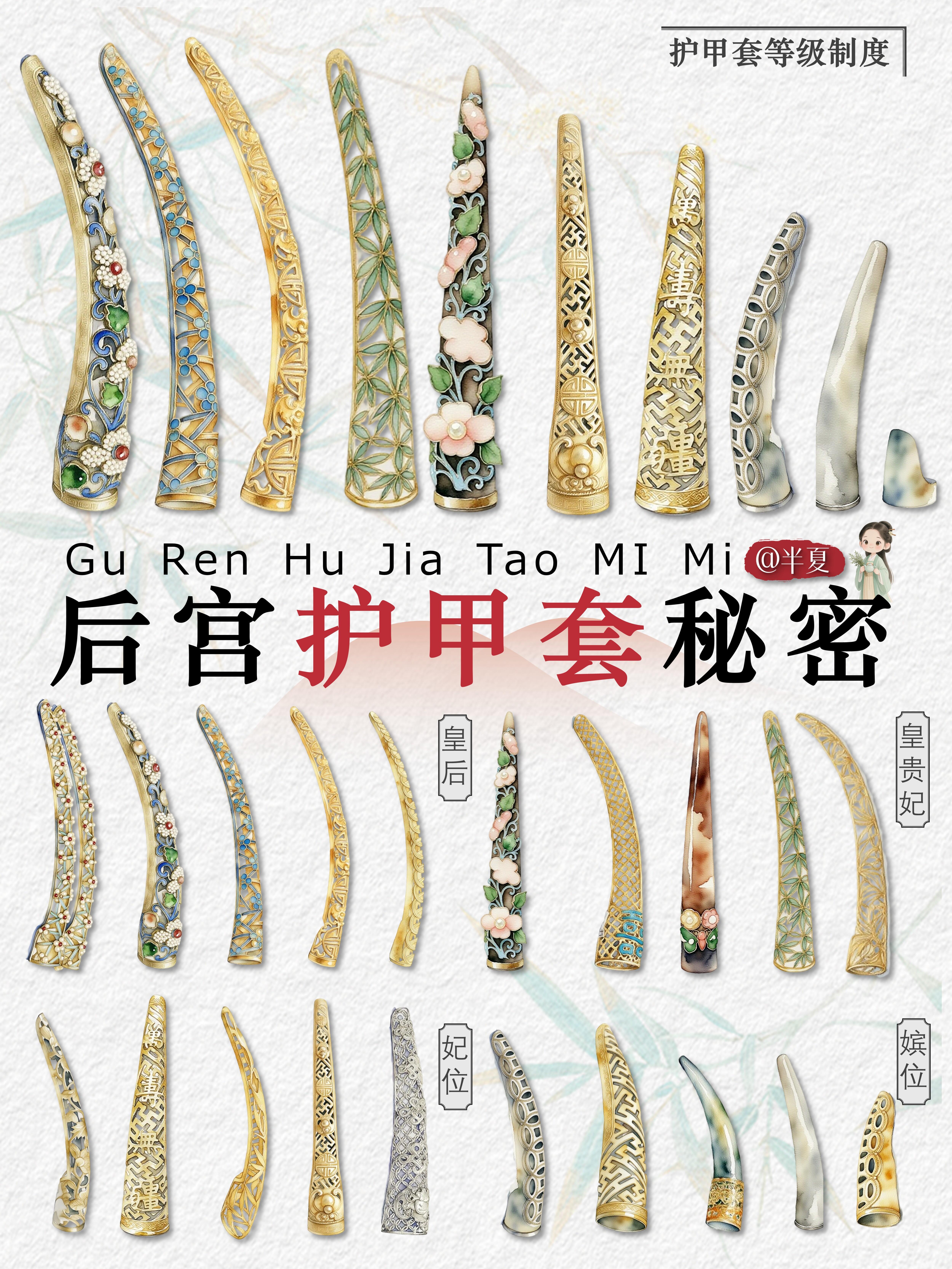 一图解锁后宫护指等级｜指尖上的尊卑美学 ​​​