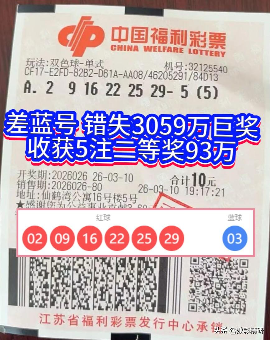 一码之差憾失巨奖，守号收获惊喜满满，双色球260226期开奖，江苏泰州泰兴市林先