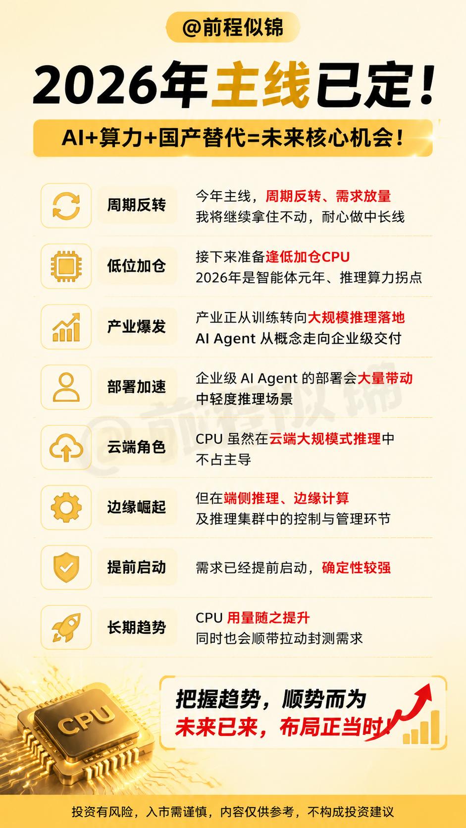 每天学点财务知识 创作者中心 创作灵感