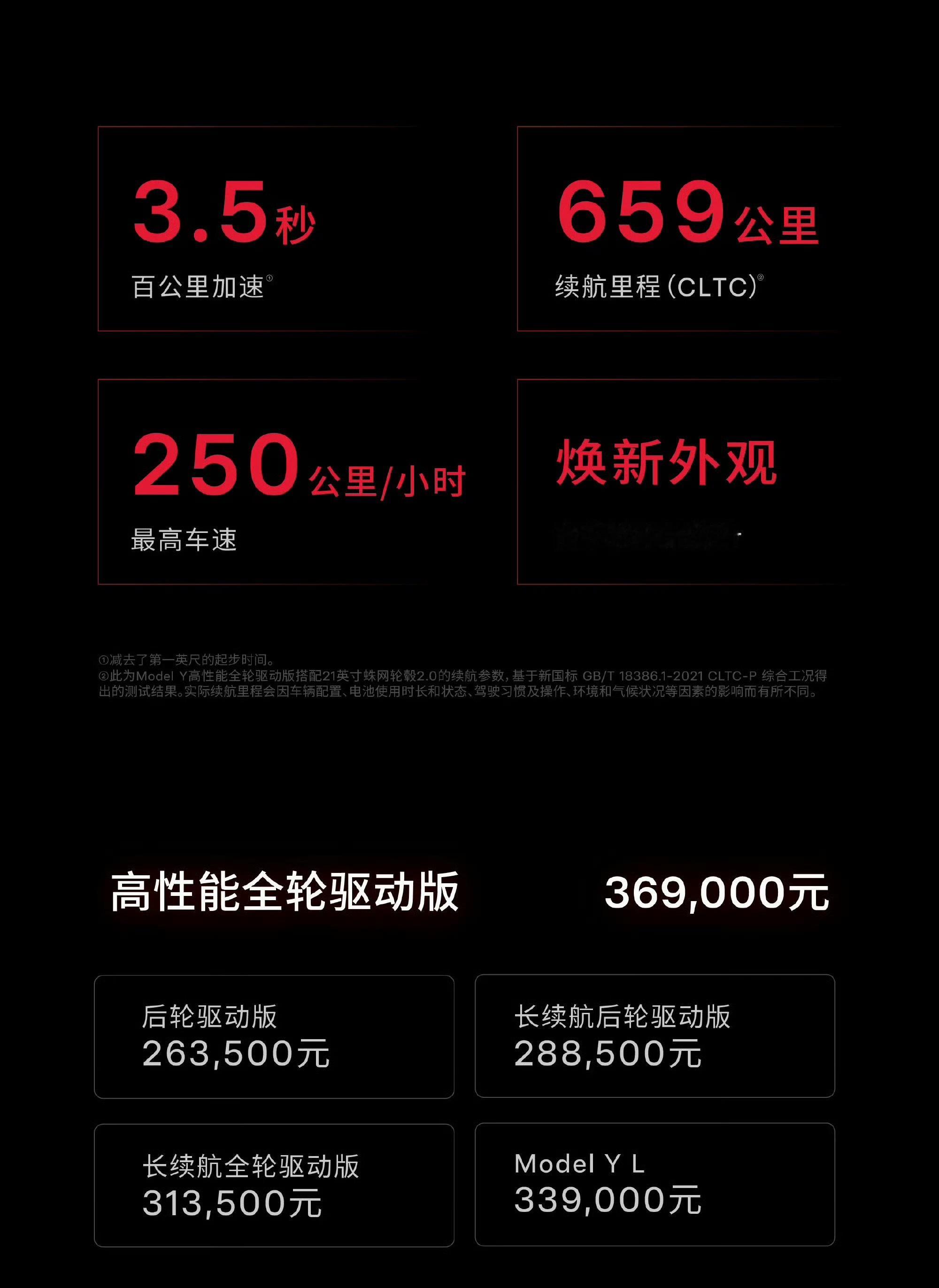 ModelY高性能版特斯拉Model Y高性能版来了，双电机四驱，零百加速3.5