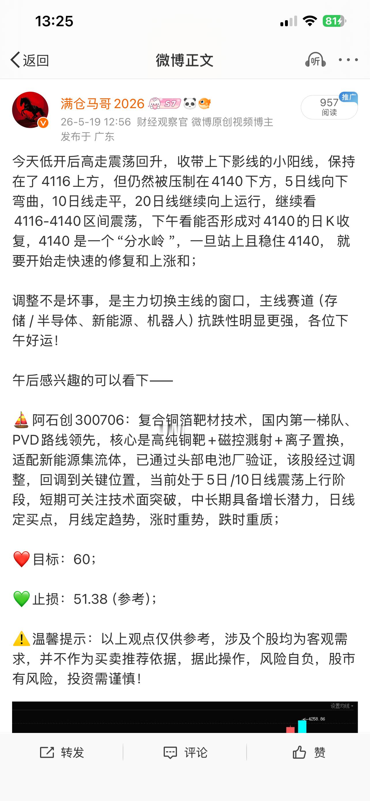 阿石创300706📈还有印象不？ 