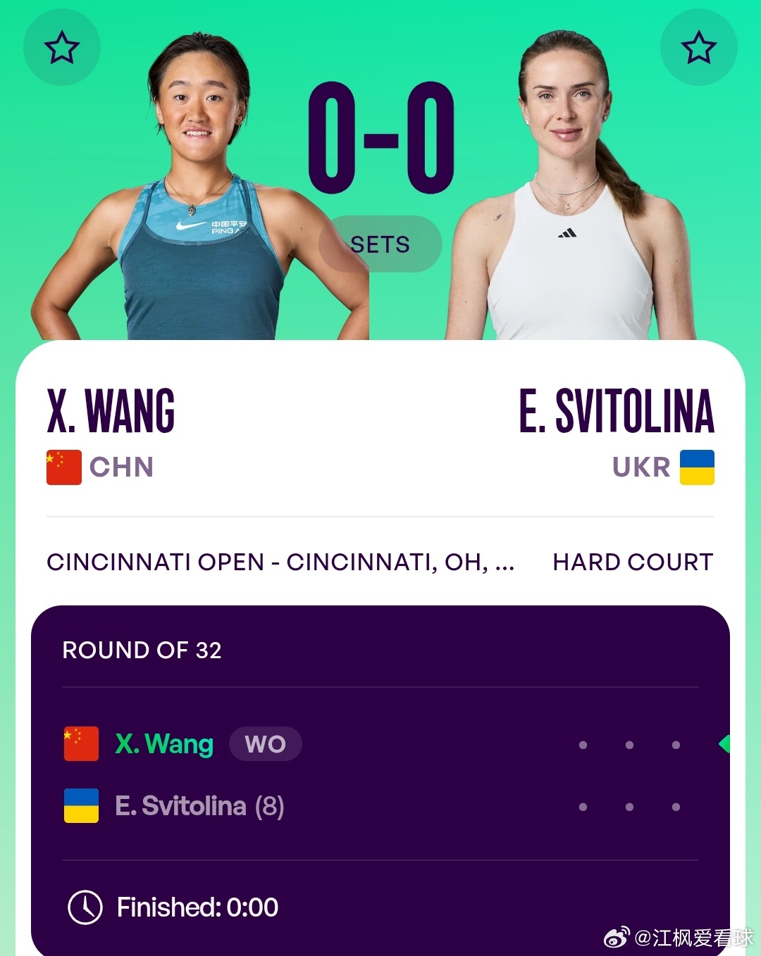 WTA1000辛辛那提站🇺🇸女单第3轮8号种子斯维托丽娜🇺🇦赛前退赛，王