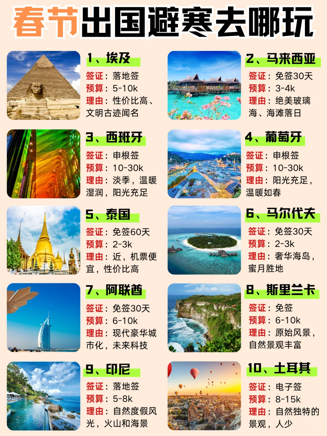 春节出国避寒🔆反向旅行10个目的地推荐~