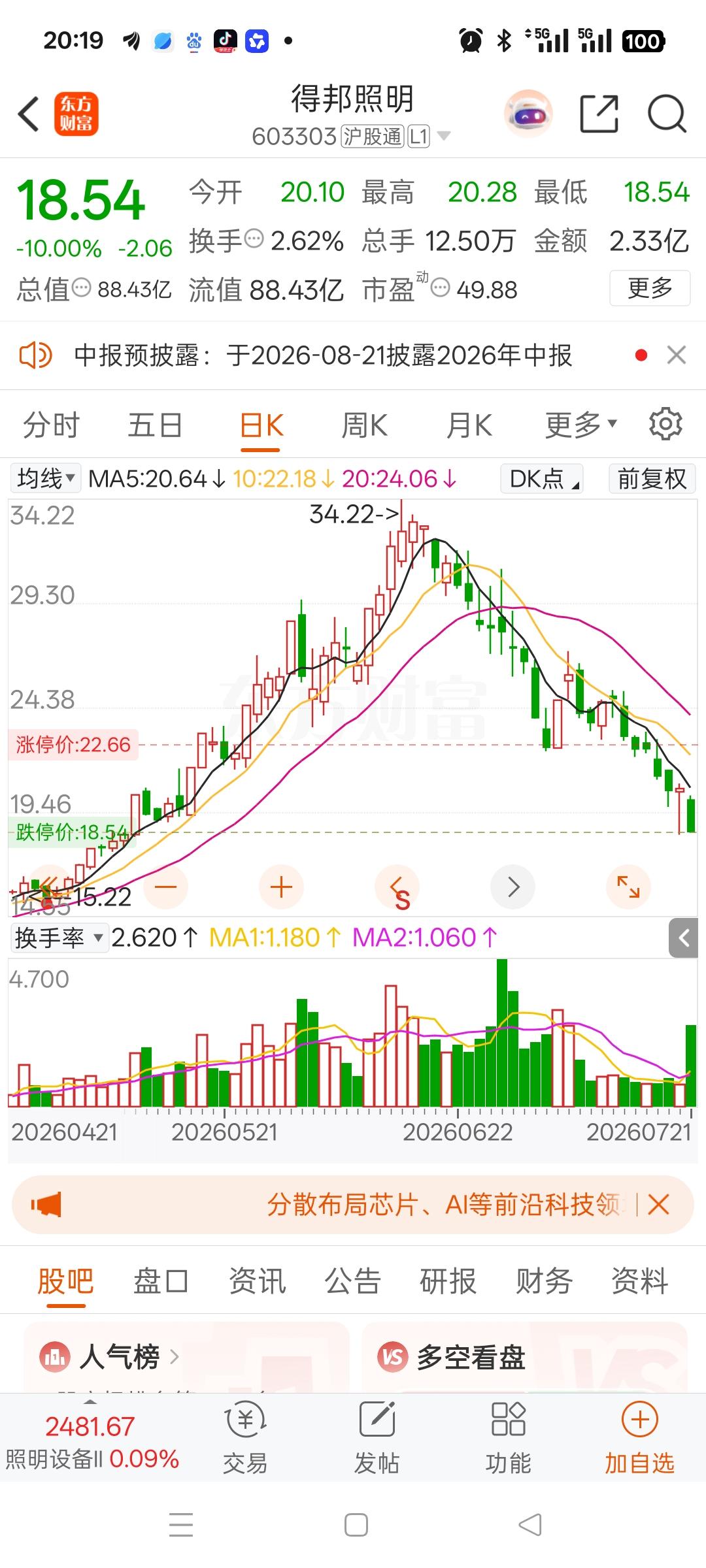 一位股民发视频嚎啕大哭，收盘盯着得邦照明的K线久久发呆，满心悔恨与无助。他在6月