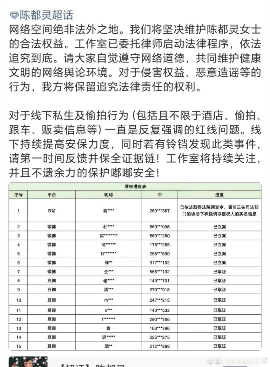 陈都灵工作室公布告黑名单！ 网络非法外之地，支持维权