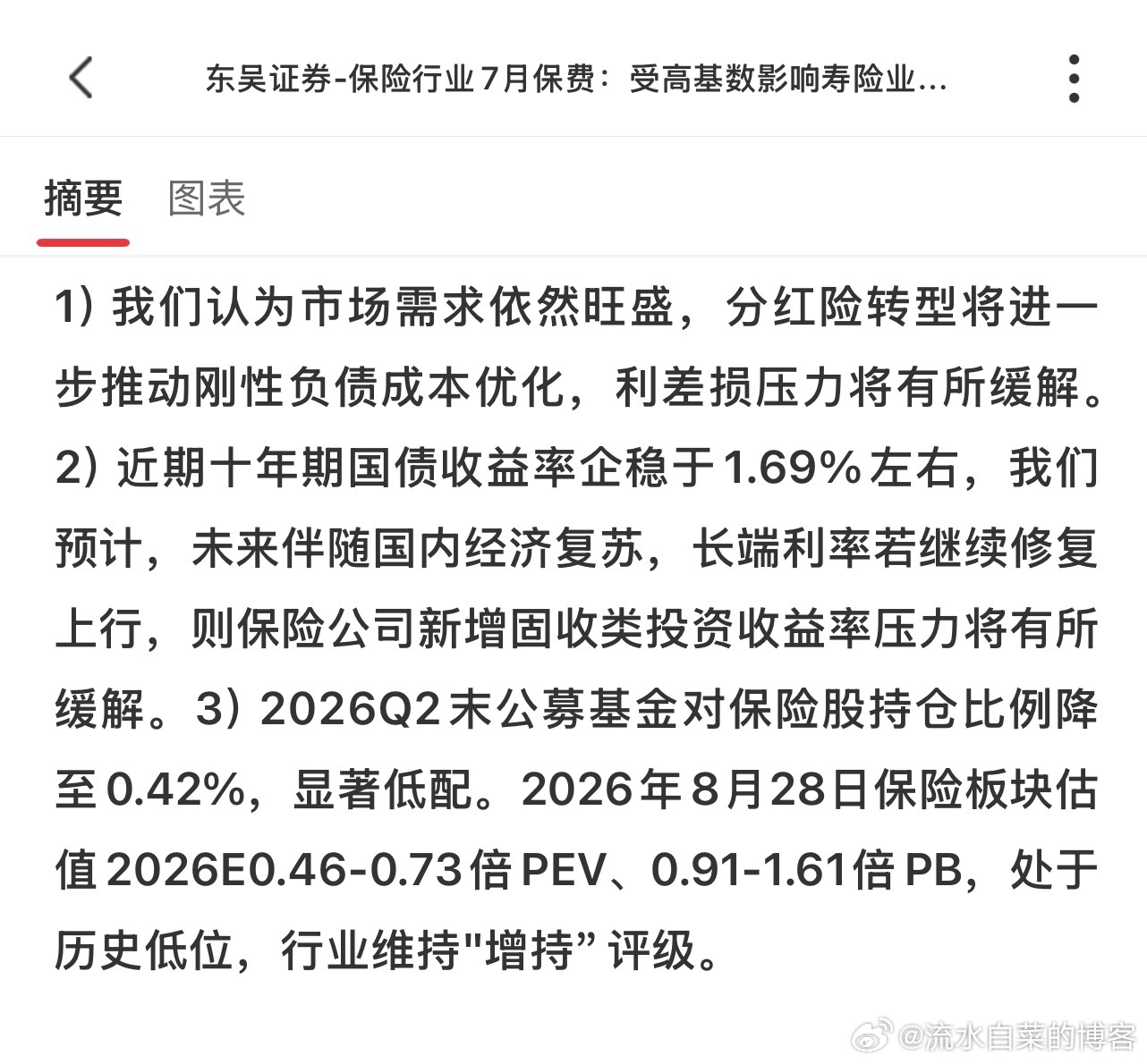 历史低位运行的保险股，等公募回心转意 ​​​