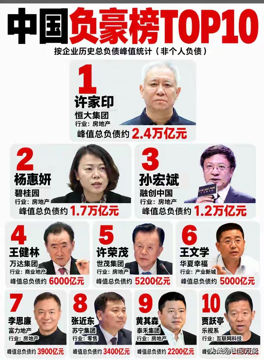 为什么会有王健林呢？真的不理解！