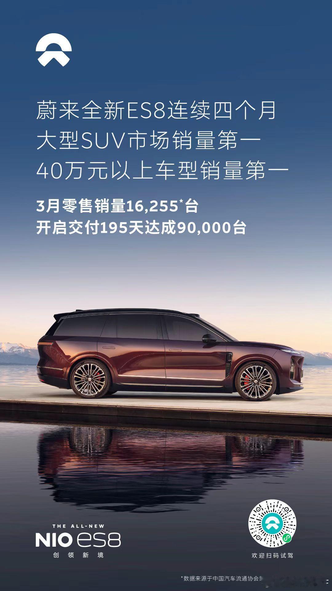 蔚来ES8的持续热销基本上打破了燃油车的霸主地位包括新能源头部的大型6座车纯电加