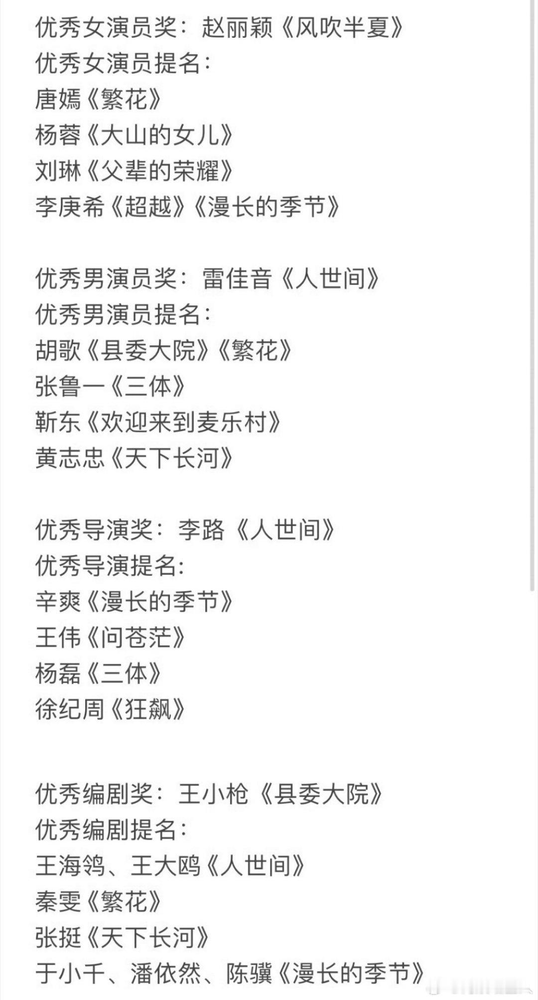 最喜欢看粉丝吹逼[哈哈][哈哈][哈哈]入围及提名[哈哈][哈哈]又被打脸了 ​