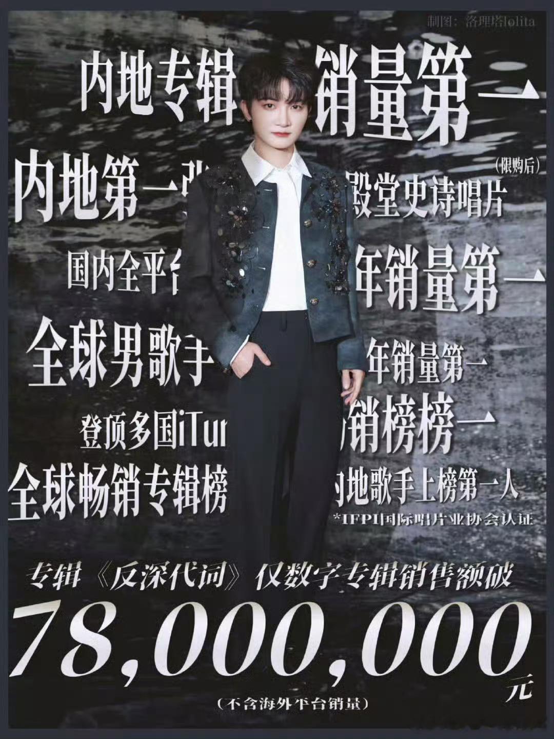 恭喜🎉🎉🎉周深《反深代词》数专销售额破7800万了！这成绩真的是让人眼前一