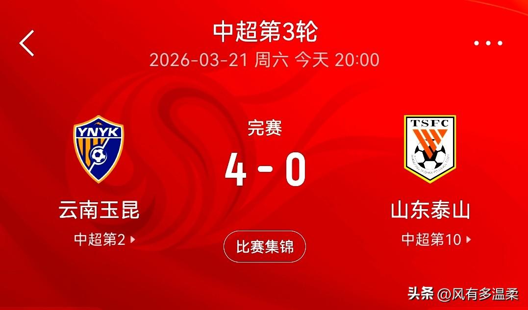 中国足球超级联赛第三轮，云南玉昆4比0大胜山东泰山，奥斯卡双响，谢文能直红
云南