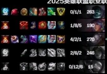 Meiko的机器人是我这几年见过最离谱的表演秀！ ​​​