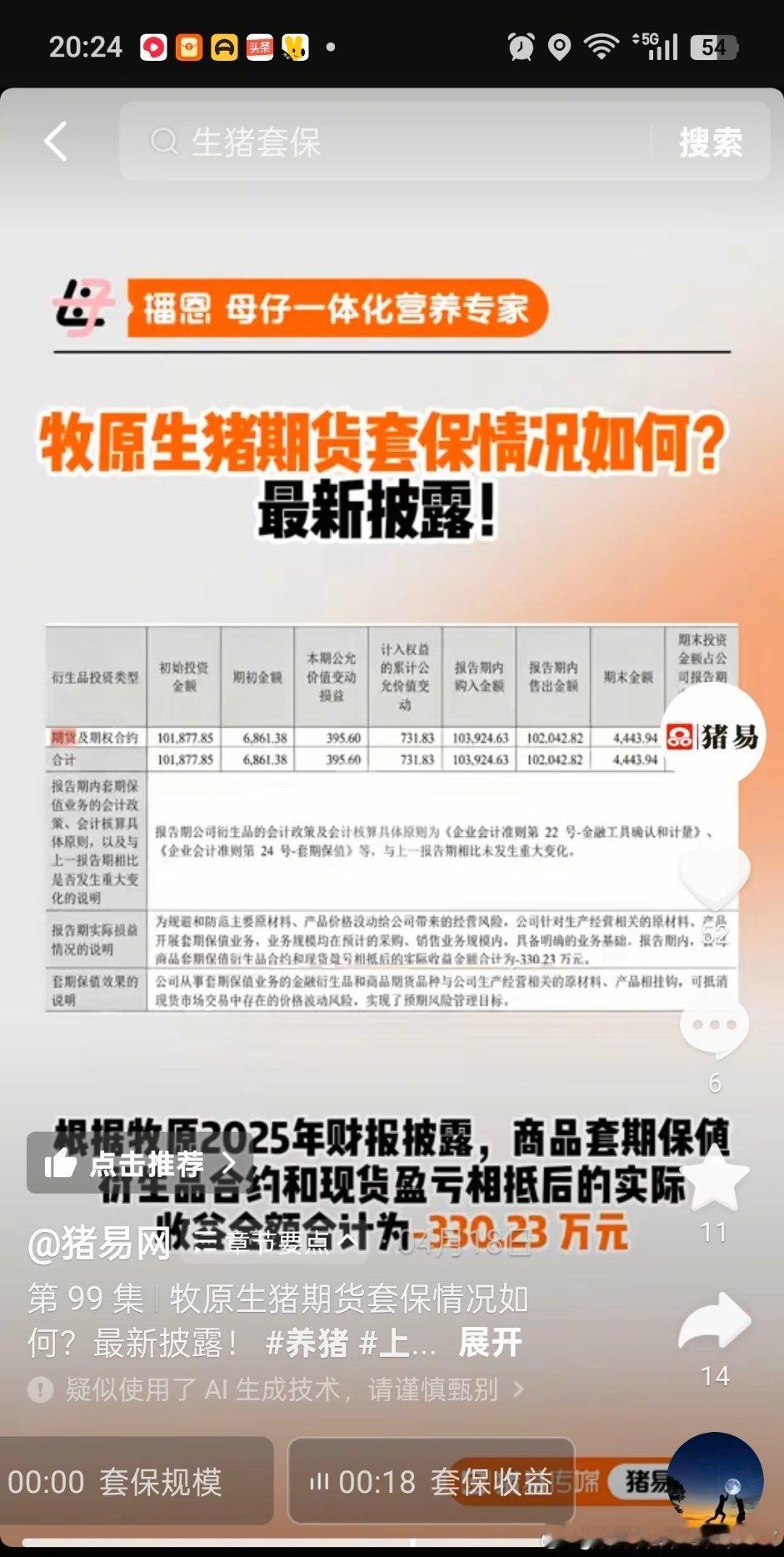 你以为套保就是稳赚吗？牧原2025套保竟然还亏了…… 