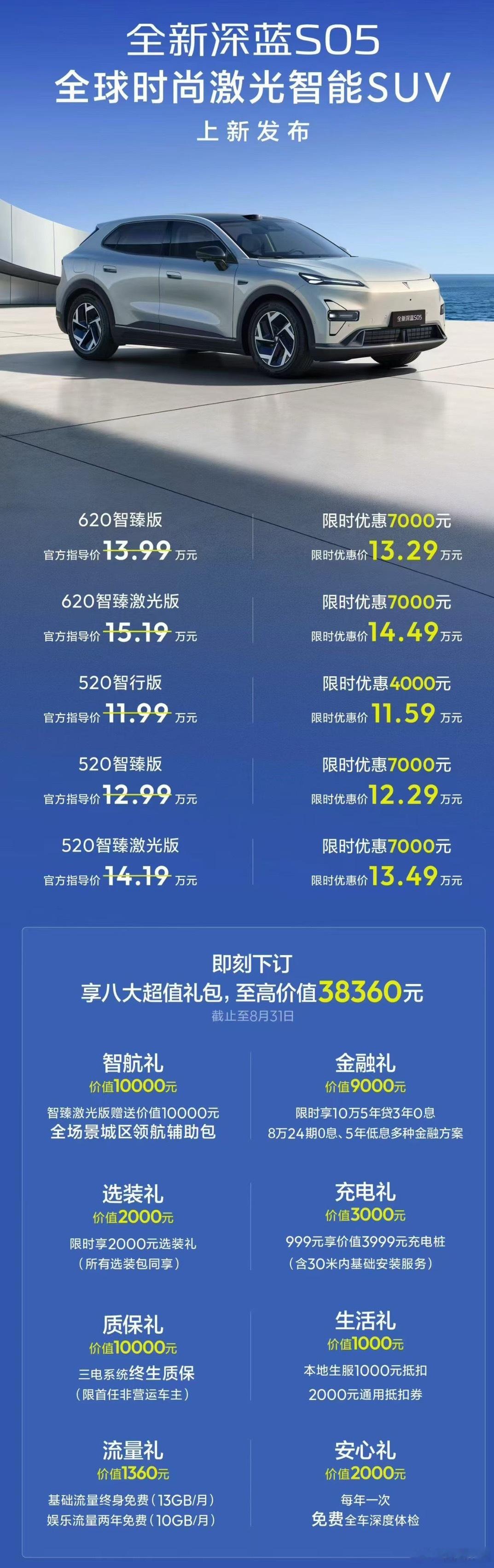 全新深蓝S05 价格来了！官方指导价11.99万元起！最贵的版本14.49万这个