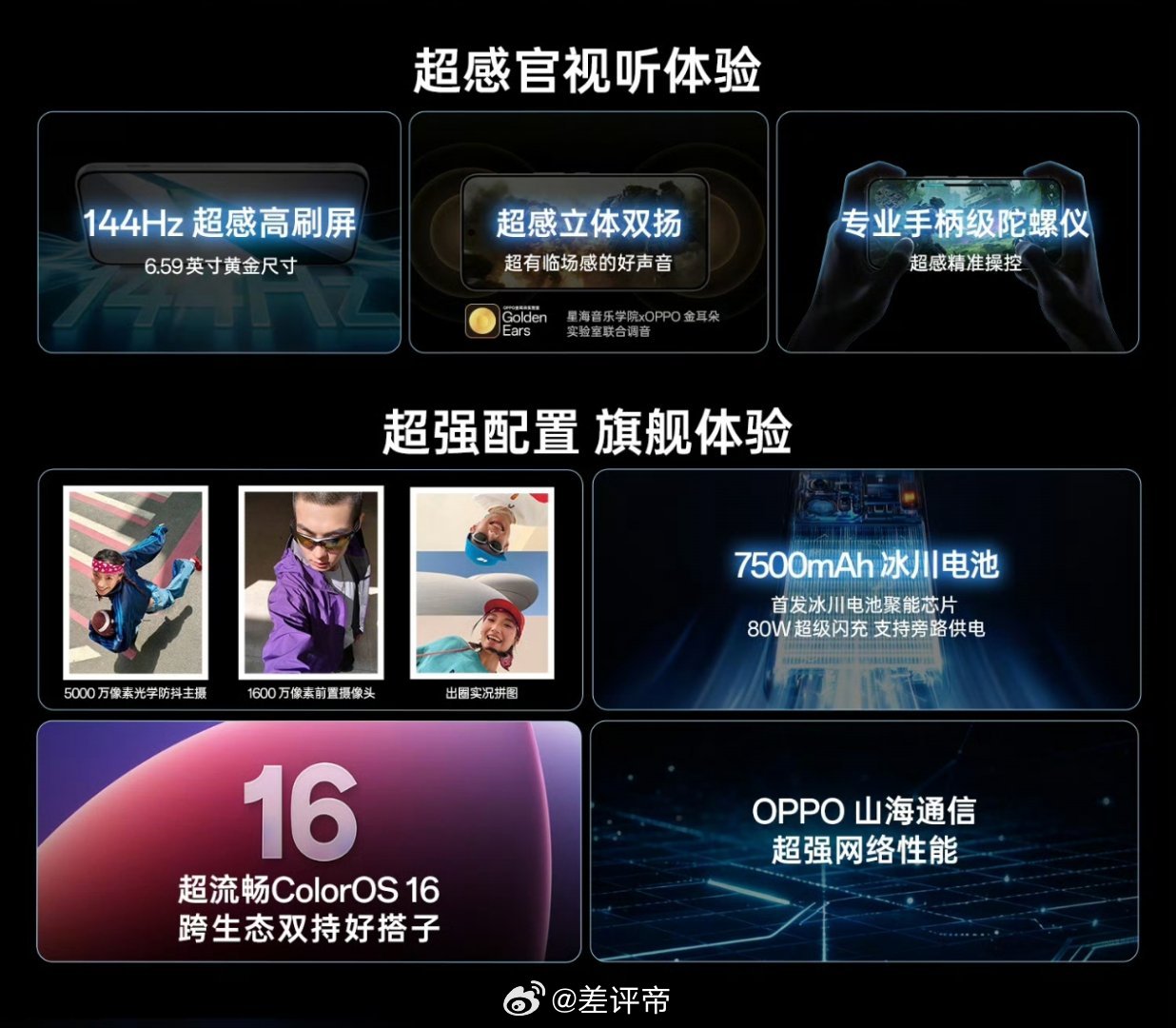 OPPO K15 Pro系列大实话总结来了！先看价格吧OPPO K15 Pro1
