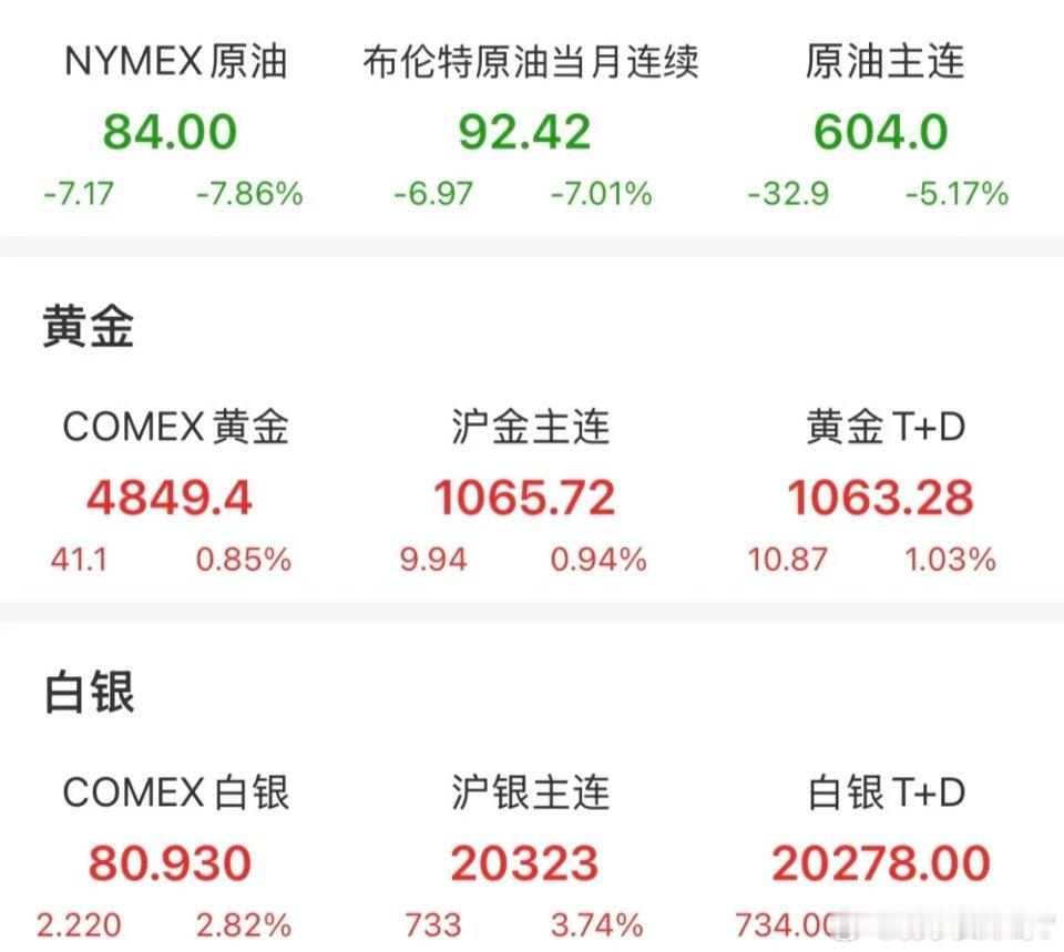 女子跳楼被男友拽5分钟后坠亡周末蹦出几个重磅消息！让投资者耐人寻味，我们一起来看