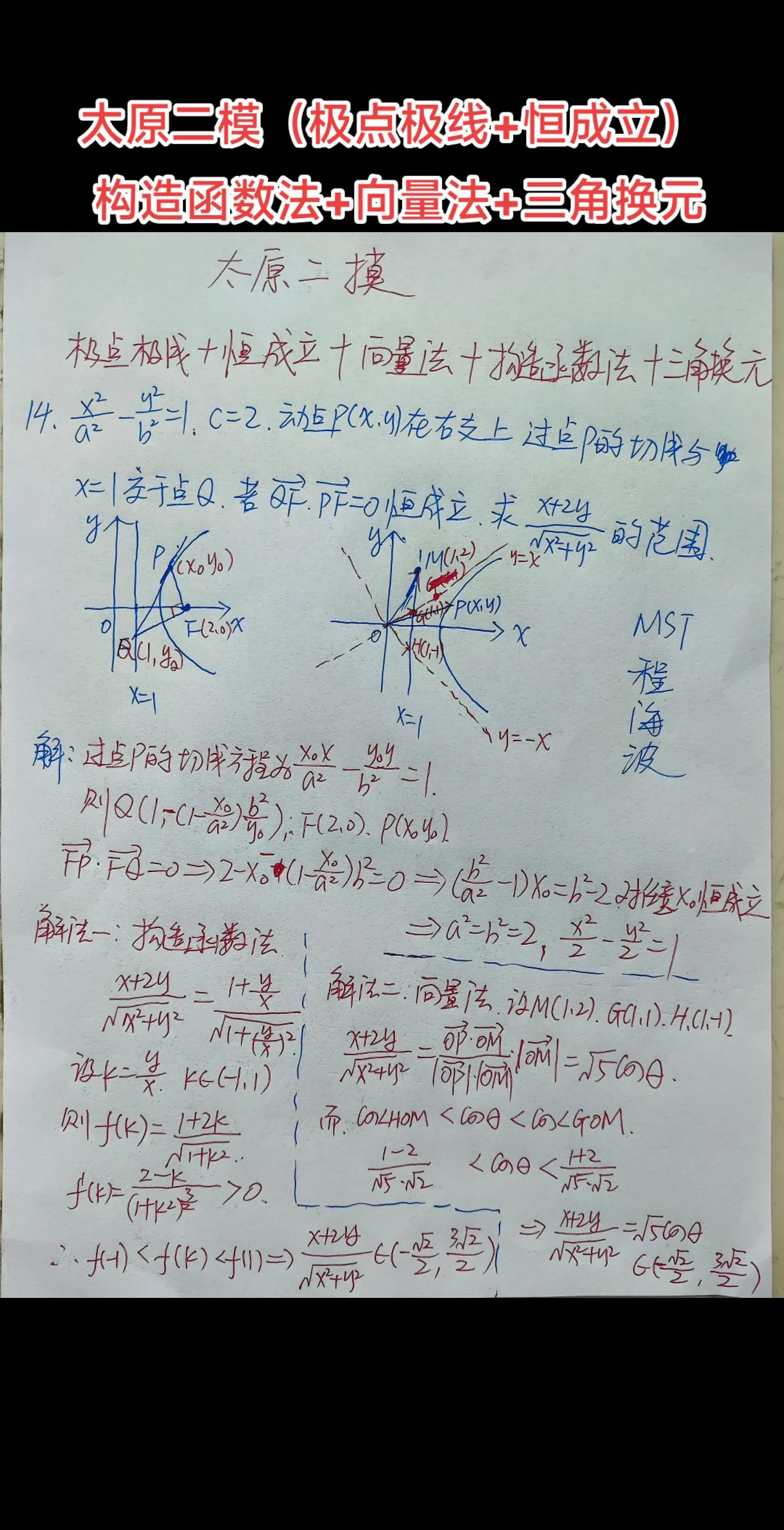 太原二模填空压轴，双曲线极点极线+恒成立问题，三大解法，构造函数法、向量法、三角换元！其中第三种解法，三角换元，为MST第368群何颖老师所写！