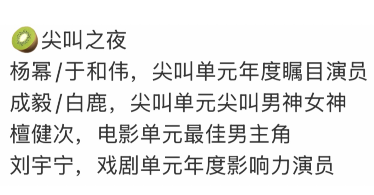 豆瓣预测的尖叫之夜荣誉，认同吗🍉 