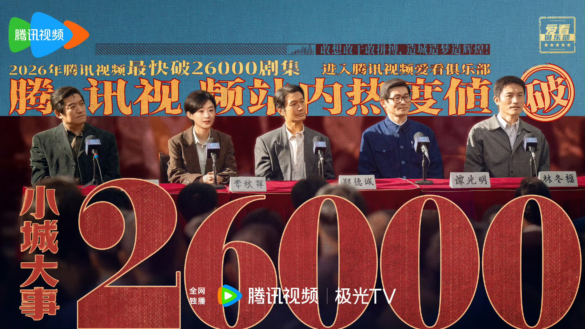 赵丽颖 黄晓明 小城大事26000啦！稳扎稳打这个题材扛起网络热度太不容易了