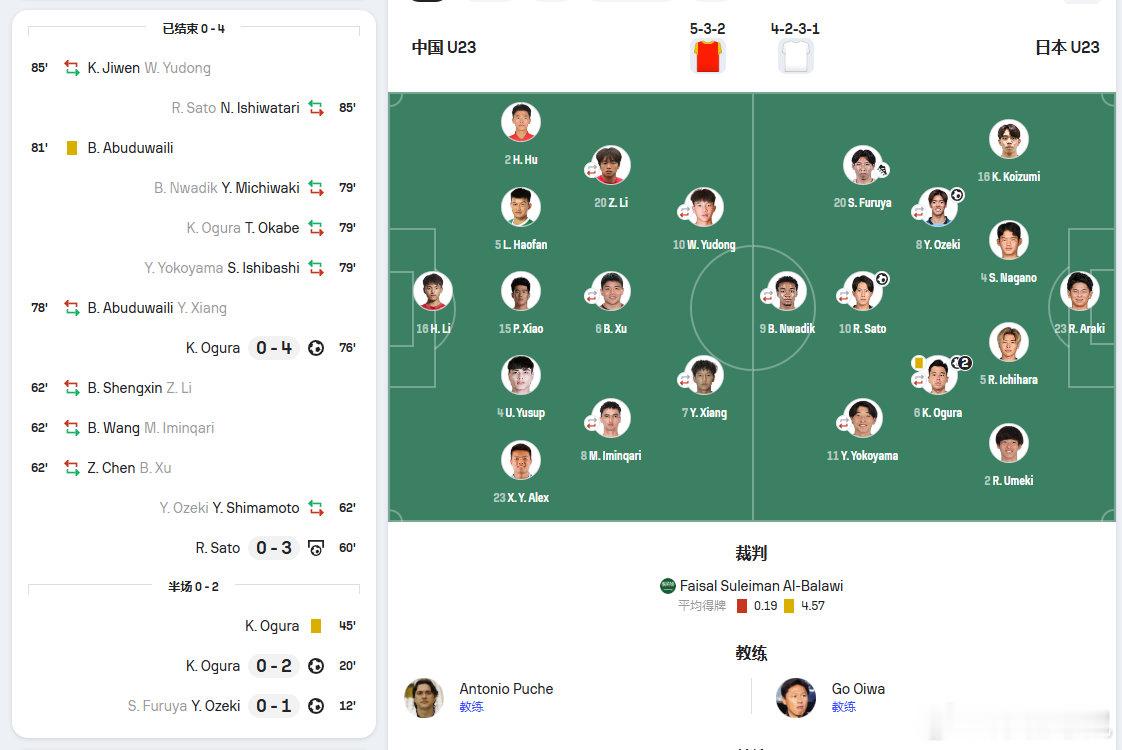 【U23国足0比4日本U23，看完全场的同学们来个四字成语！】u23国足亚洲杯亚