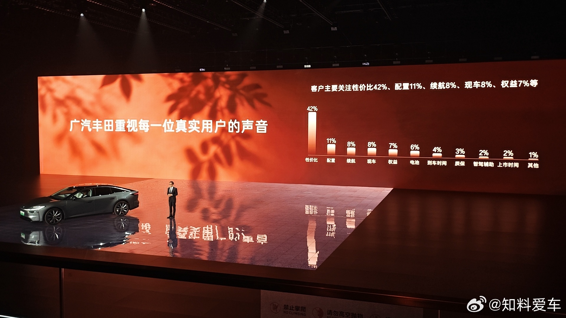 来看看丰田车友们买铂智7都是怎么考虑的广汽丰田铂智7上市坦白局广汽丰田铂智7 杭