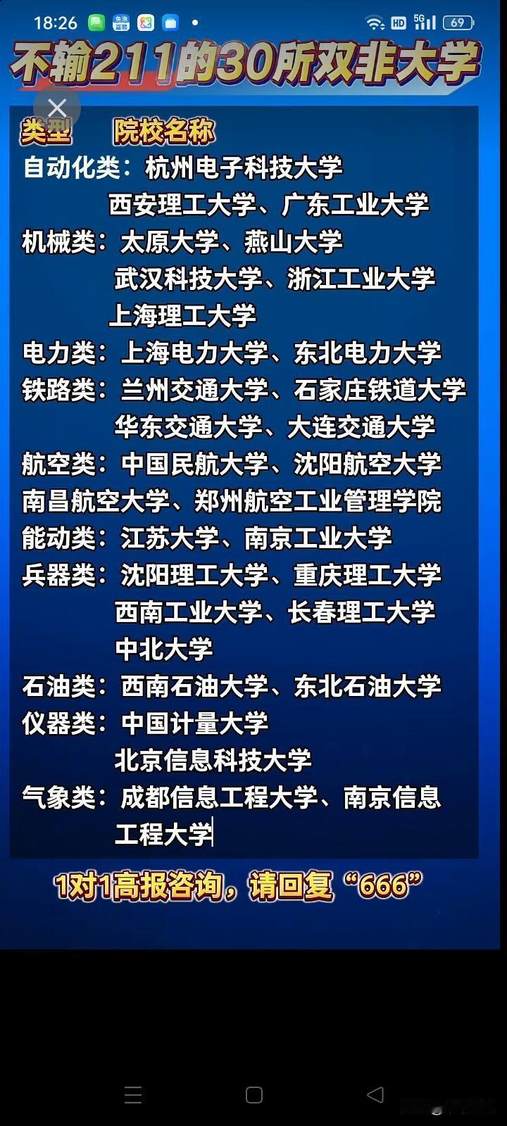 填报志愿别只盯着211啦，很多双非大学实力超牛。像陕西理工大学，作为西北工科老牌