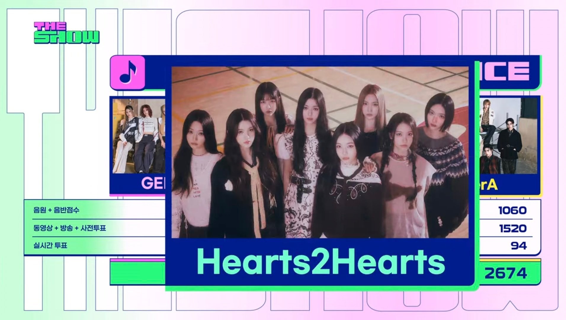 Hearts2Hearts初一位恭喜 Hearts2Hearts获得《THE S