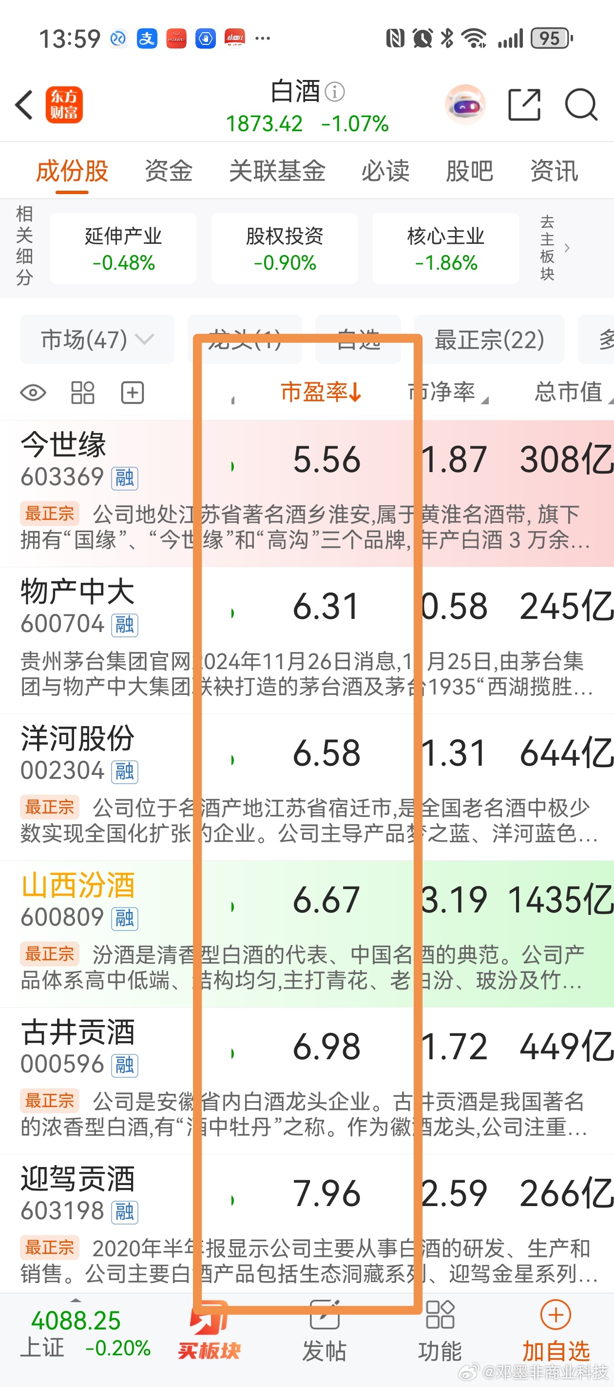 白酒真的是老登了。