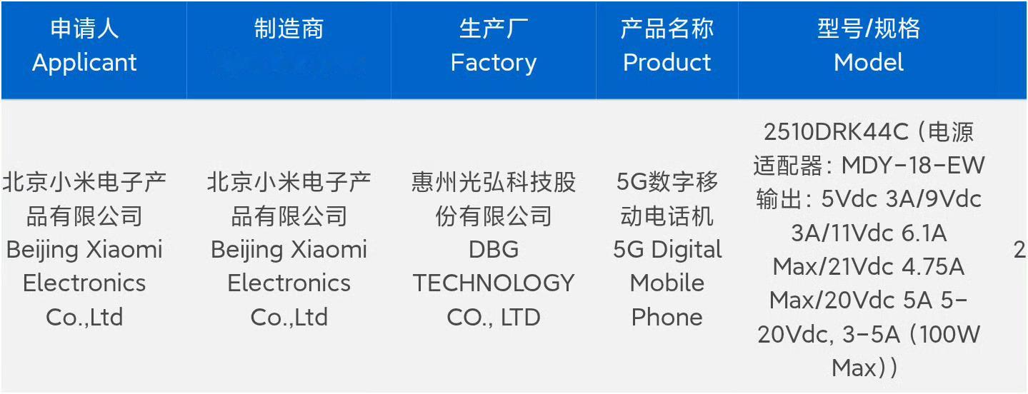 红米k90来了历届k系列都是王炸级，这次小米17干iphone17你们说，k90