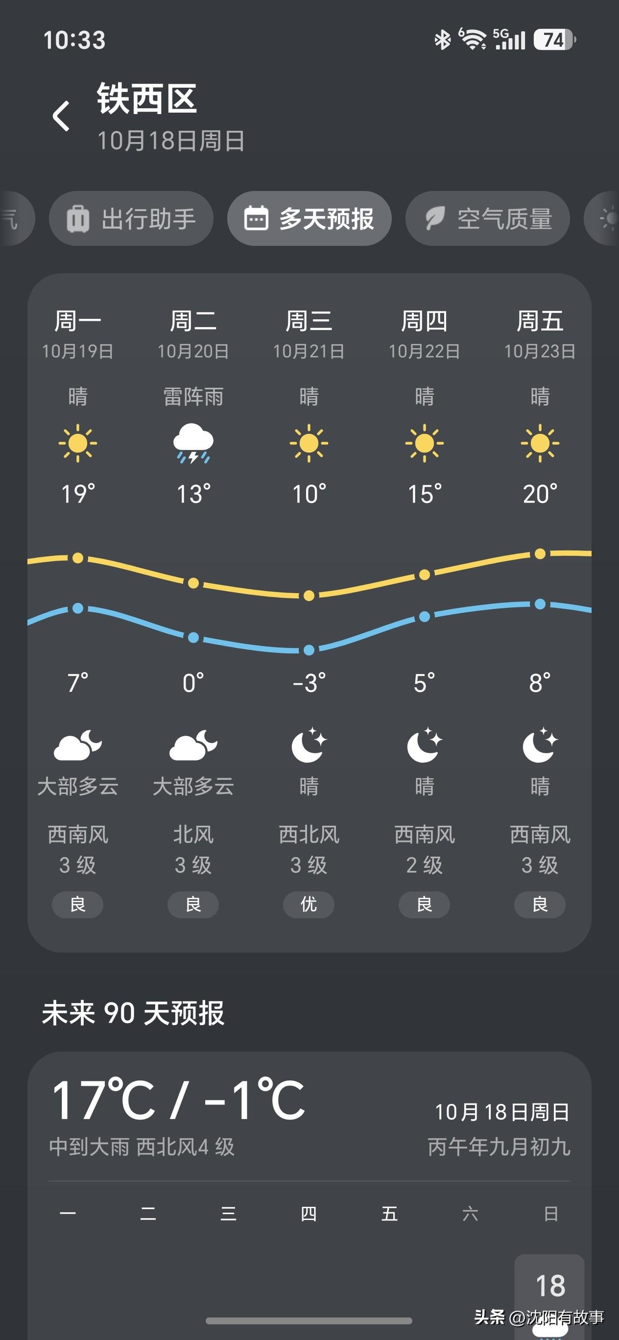 沈阳下周断崖式大降温！雨+冰双重暴击，体感直接入冬！[呲牙]
 
沈阳的天气，从