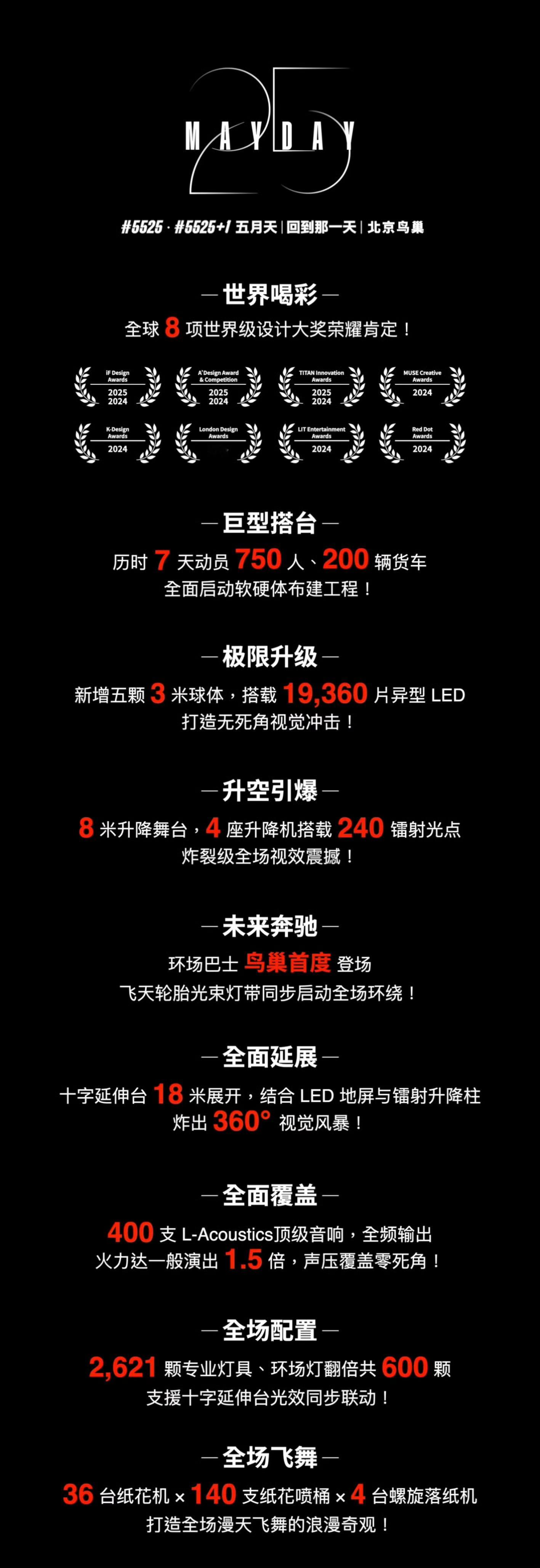 五月天北京鸟巢13场新纪录太期待了[哇] ​​​