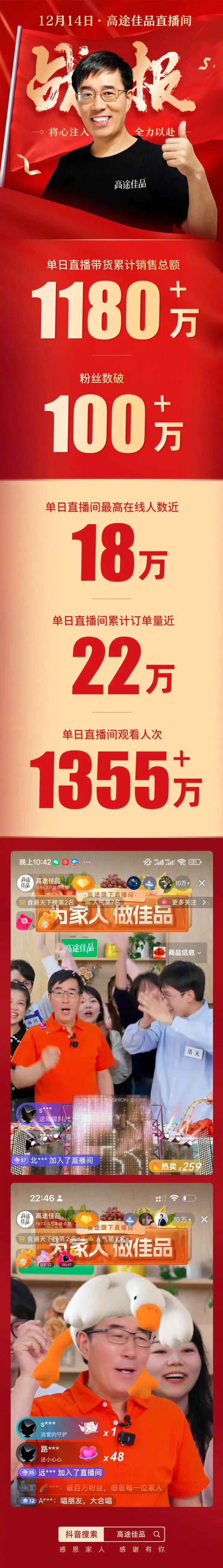 近日，东方甄选因“小作文事件”6天掉粉63万。竞争对手高途佳品的股价4天涨72%
