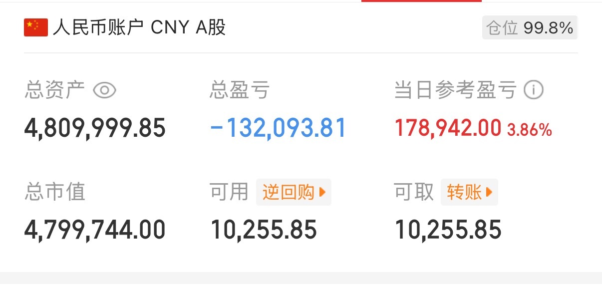 分享图片 
