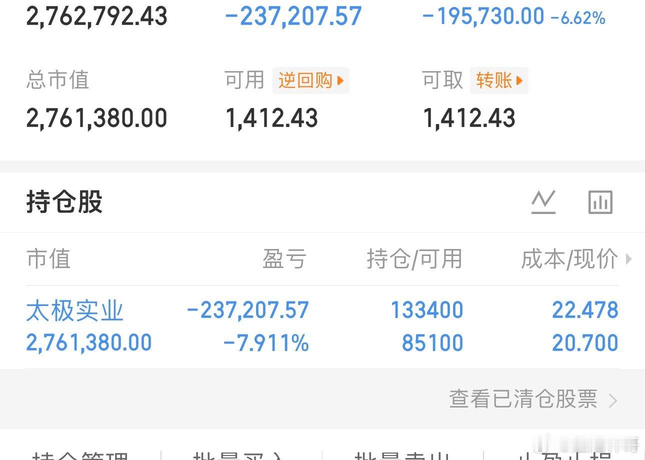 今日盘面一片绿意，市场情绪低迷📉实盘记录：账户追加100万资金，继续补仓太极实