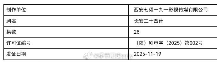成毅长安二十四计过审下证 