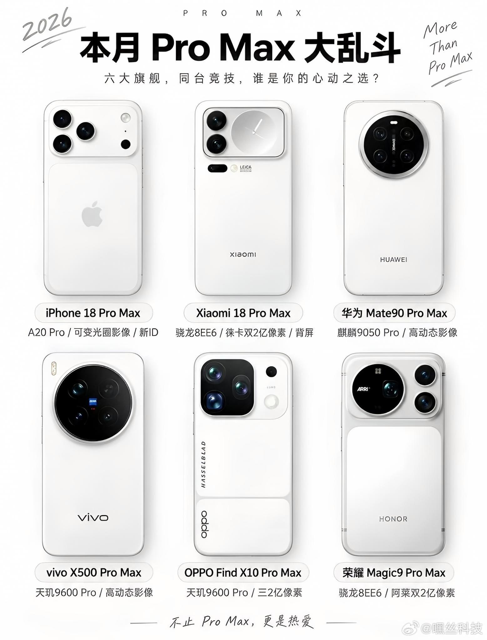 9月ProMax大乱斗 要来了，9月10日iPhone 18 ProMax，紧接