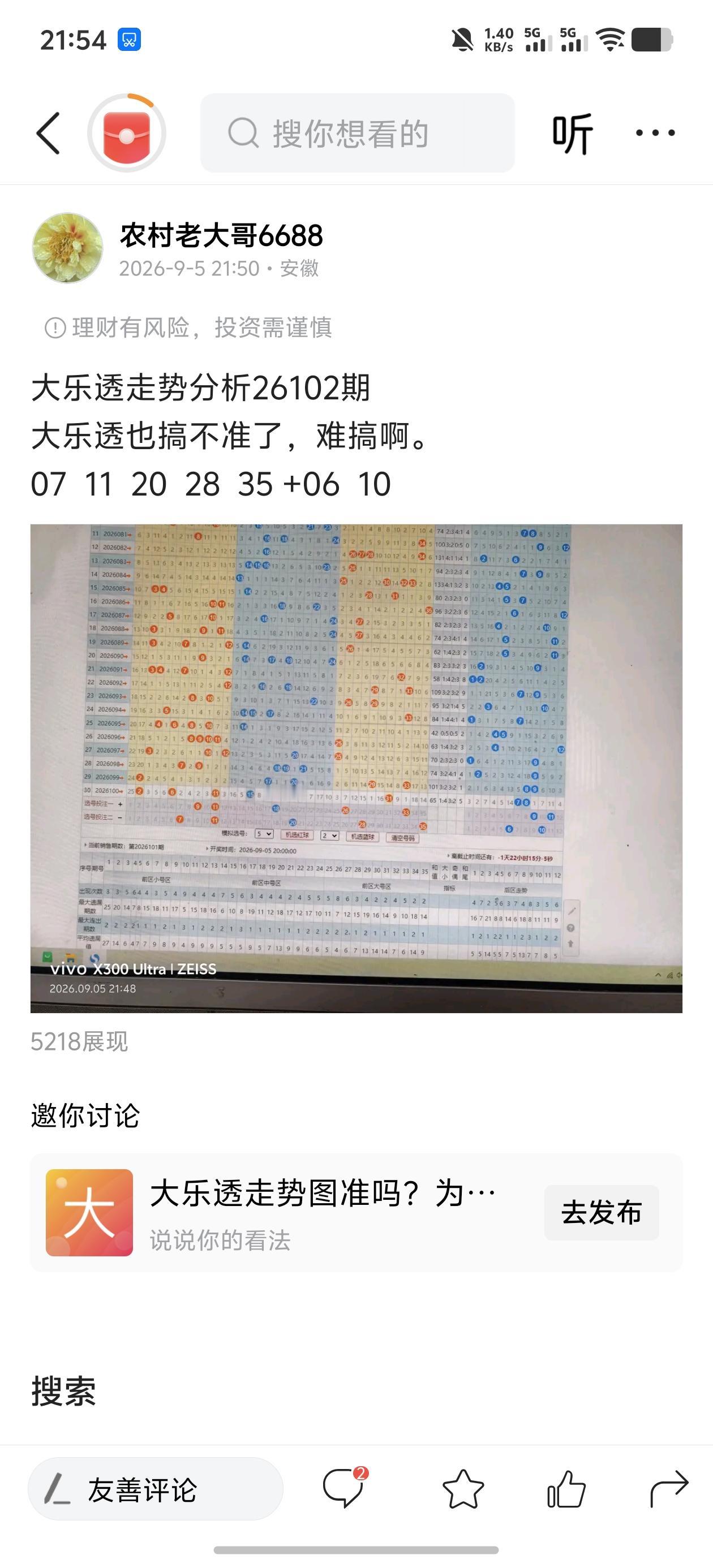 大乐透走势分析26103期
上期自选中2+1，可惜，我没有照着买。而是机选了红球