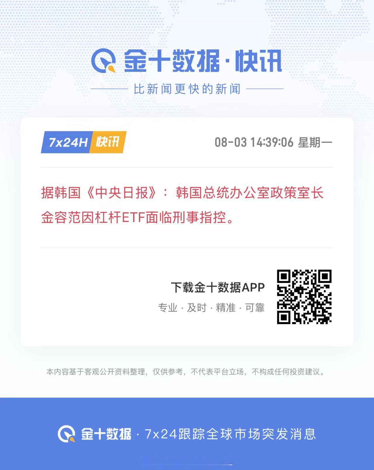 这个是韩国指数见底的标志？ 