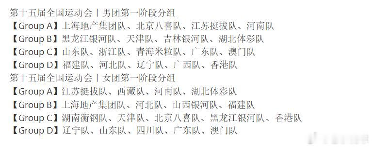 第十五届全国运动会乒乓球项目 全运会成年组团体签位这团体比赛，确实非常激烈，大家