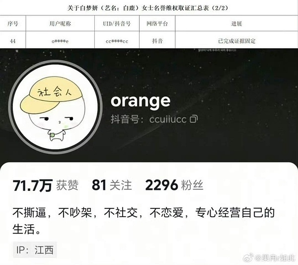 支持严厉打击涉企网络水军。这个造谣江苏文投和白鹿的水军头子已经删帖跑路，但所有相