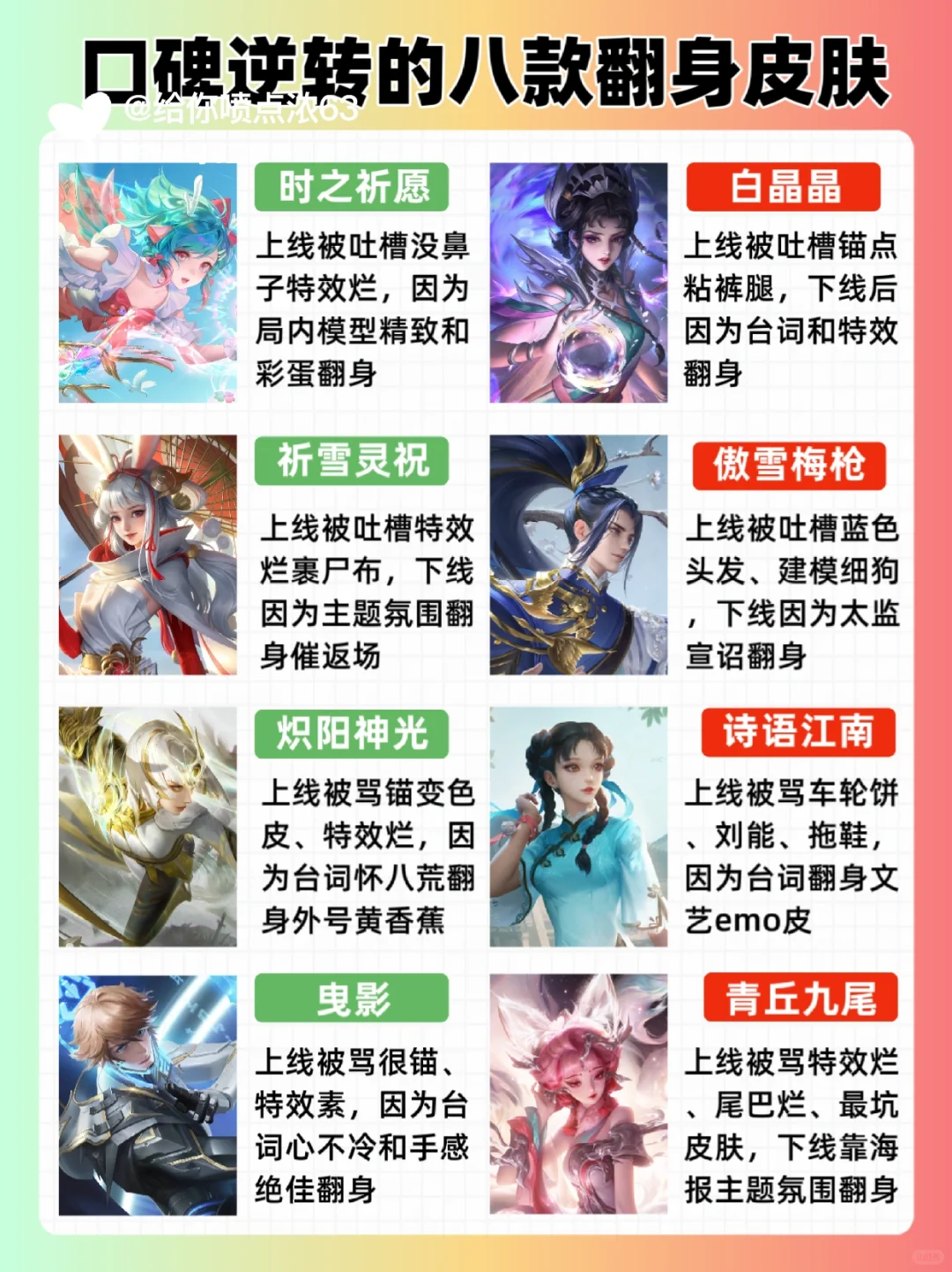王者荣耀那些口碑反转逆袭的皮肤！